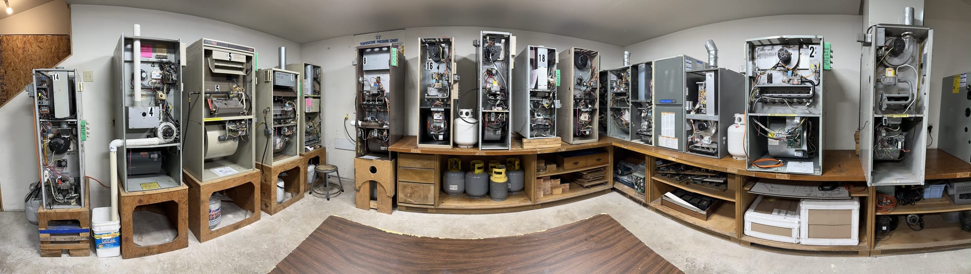 Panoramic view of the training lab and furnace lineup